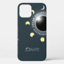Suche nach mondphasen iphone hüllen Astronomie