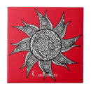 Recherche de henne carreaux Mehndi