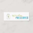 Recherche de laitiers cartes visite Fromage