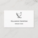 Suche nach markt des bauern visitenkarten Customer