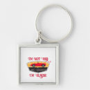 Recherche de nostalgique porteclés Pour lui