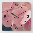 Recherche de hortensias horloges Floral
