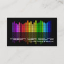 Recherche de stéréo cartes visite Cool