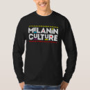 Suche nach schattierung tshirts Alle