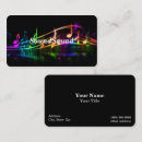 Recherche de leçons de piano cartes visite École