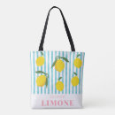 Recherche de fruit design sacs Pour tous