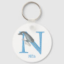 Recherche de serrures porteclés Pour tous