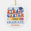 Suche nach kindergarten ornamente Bunt