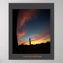Suche nach mayen poster Cape may leuchtturm