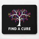 Suche nach finden mousepads Krebs