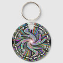 Recherche de physique porteclés Éducation