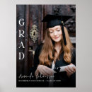Recherche de graduation posters Simple