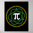Suche nach pi day poster Symbol