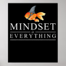 Suche nach mind poster Motivierend