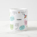 Recherche de artisans tasses Pour elle