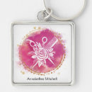 Recherche de esthéticienne porteclés Coiffeuse