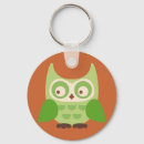 Recherche de hibou vert porteclés Mignon