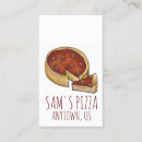 Recherche de pizza pepperoni cartes visite Pizzeria