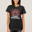 Recherche de base de données tshirts Amour