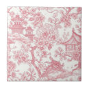 Recherche de toile carreaux Chinoiserie