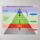 Suche nach wirklichkeit poster Universum