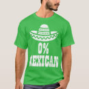 Recherche de 0 vêtements Mexique