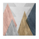 Recherche de crête carreaux Résumé