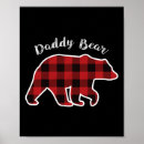 Recherche de plaid posters Porter