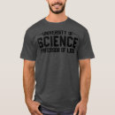 Recherche de spécialiste des sciences Ordinateur