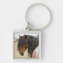 Recherche de crinière porteclés Tête de cheval