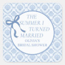 Recherche de bridal shower cadeaux Coquette
