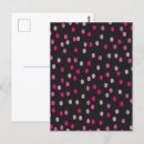 Suche nach polka dot postkarten Rosa