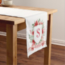 Recherche de couronne chemins de tables Monogramme