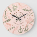 Recherche de patisserie horloges Pour elle