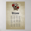 Suche nach mechanisches herz poster Industriell