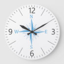 Recherche de compass horloges Travel