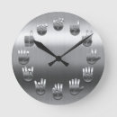 Suche nach rostfrei wanduhren Metallisch