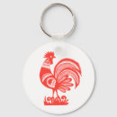 Suche nach rost schlüsselanhänger Vintag