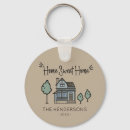 Recherche de home sweet porteclés Immobilier