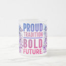 Recherche de trader tasses Café