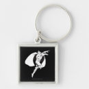 Recherche de nelson porteclés Inza