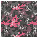 Suche nach camouflage stoffe Cool