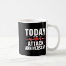 Recherche de maladie tasses Anniversaire