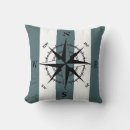 Recherche de incliné coussins Moderne