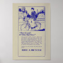Recherche de marketing posters Vintage