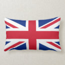 Recherche de britishs coussins Royaume uni