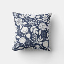 Recherche de floral bleu coussins Contemporain