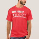 Recherche de review tshirts Jour de la mère