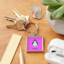 Suche nach pinguin schlüsselanhänger Monogramm