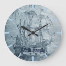 Recherche de rose vent horloges Maritime